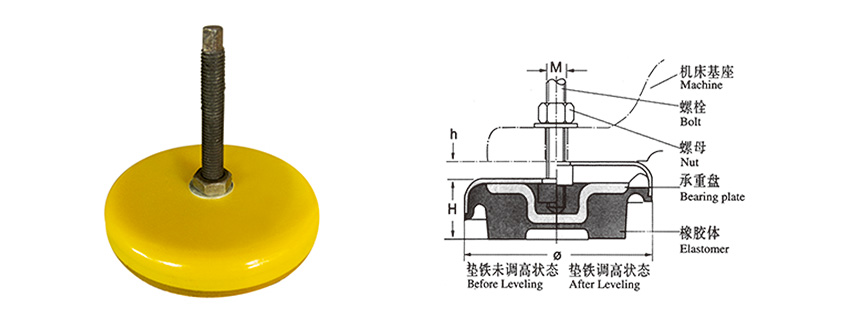 S78系列機(jī)床減震墊鐵(高檔型)